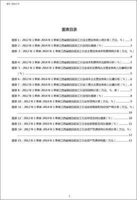2012-2014年1季度江西省钢压延加工行业财务指标分析季报